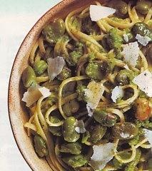 Linguine alle fave
