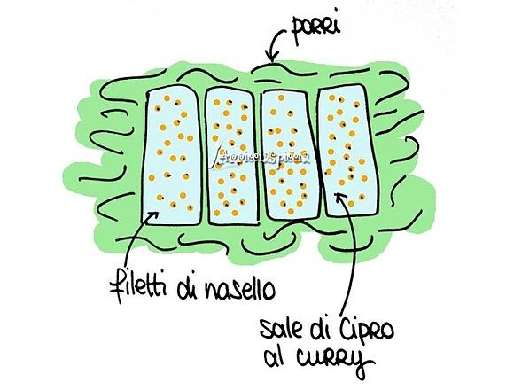Cestello di bambù per cottura a vapore: come usarlo