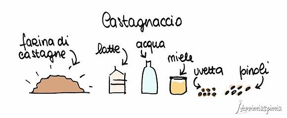 Castagnaccio estivo