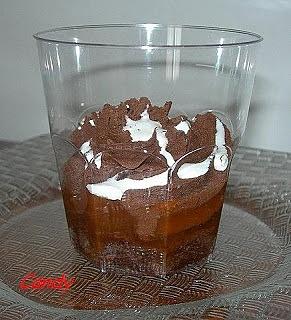 Sacher in bicchiere