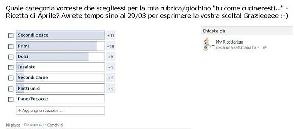 Come cucinare con Aprile: ricette e consigli